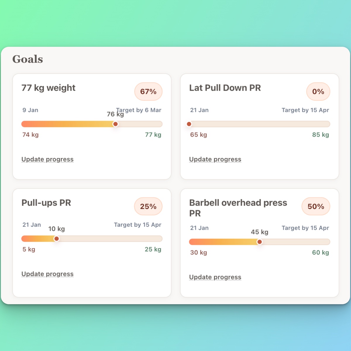 Goal tracking dashboard