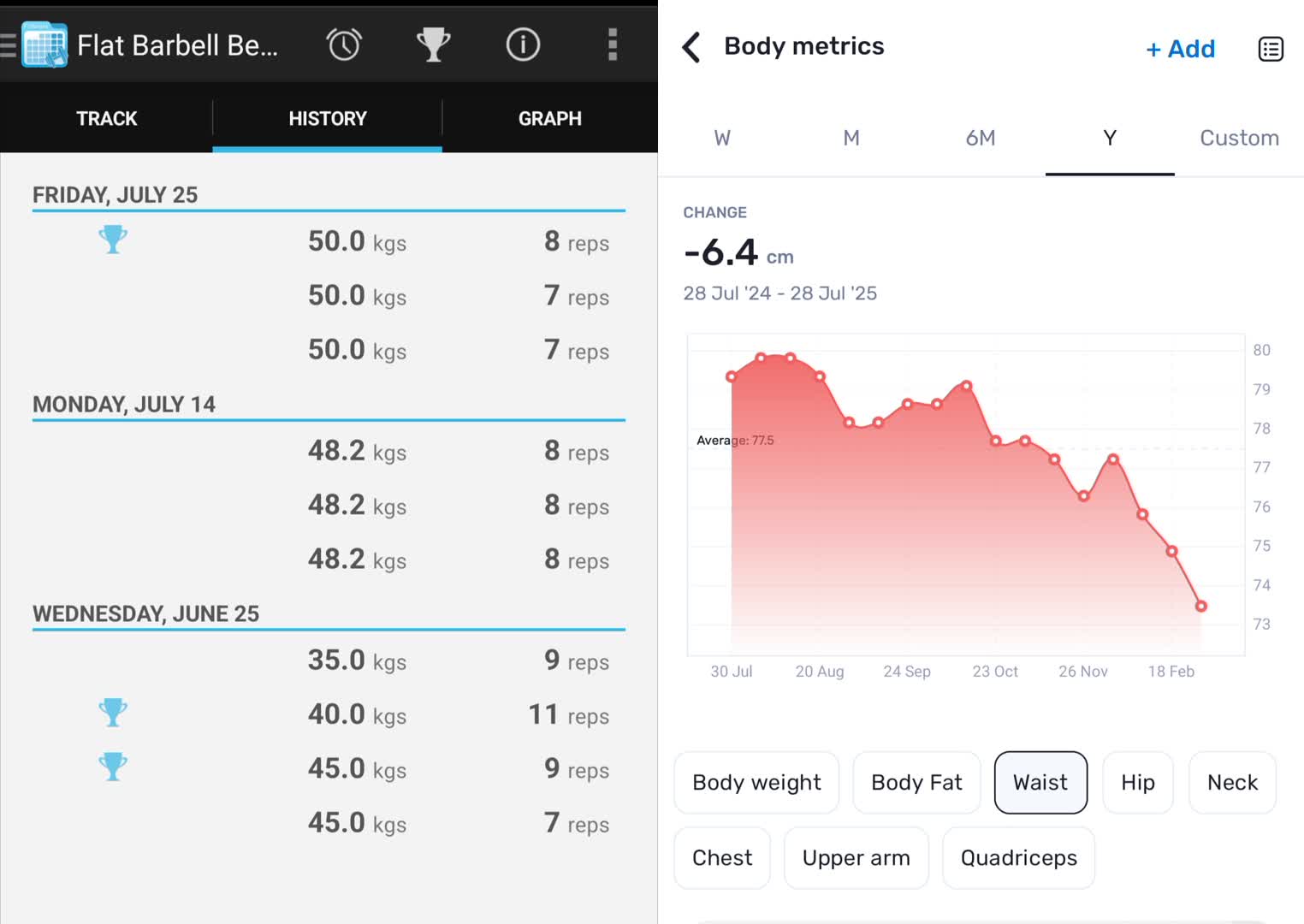 How to Track Your Progress